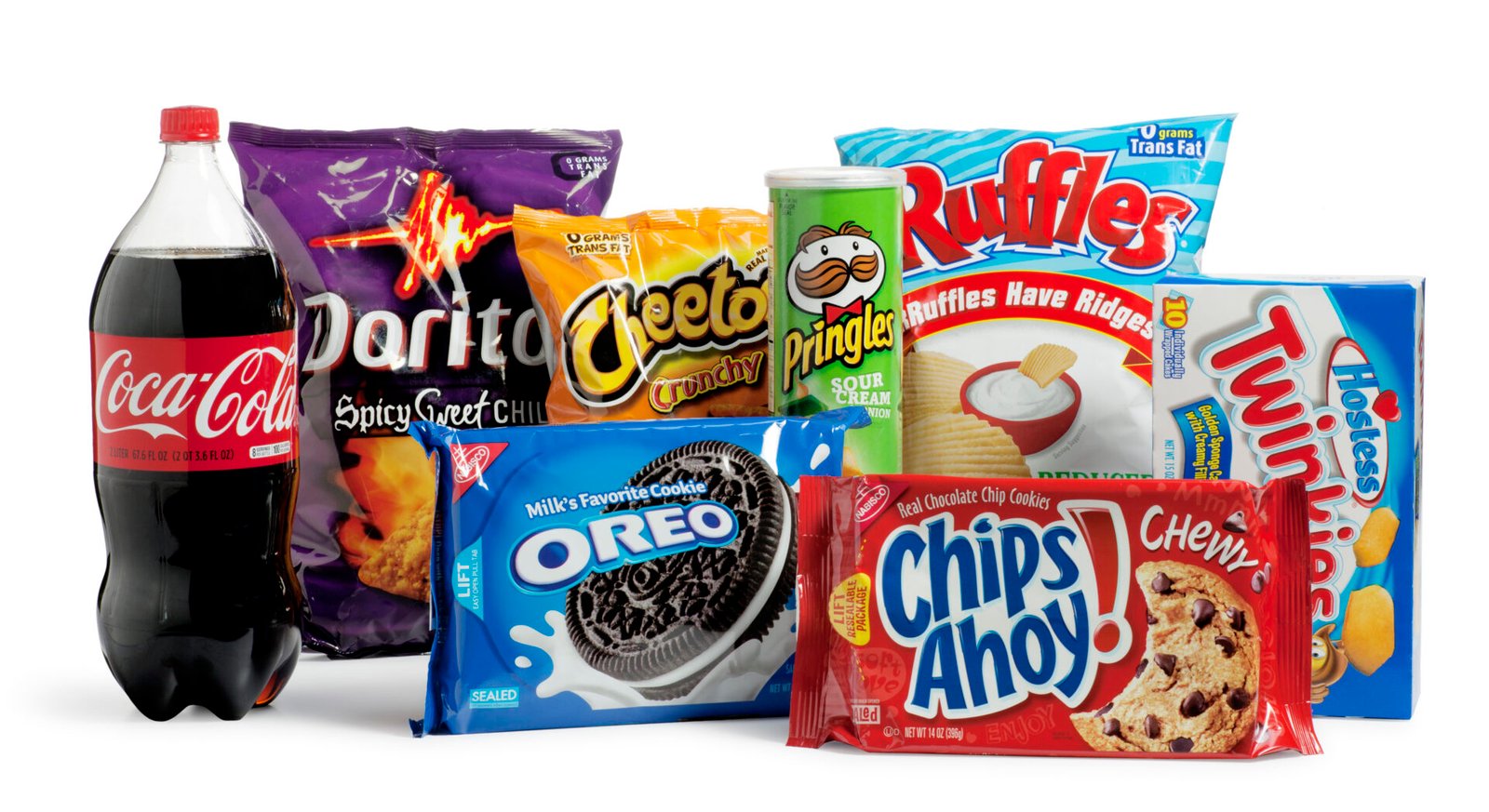 A display of ultra-processed foods, including chips, cookies and cola.